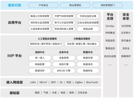 1708666319559761.png 151125199190.png