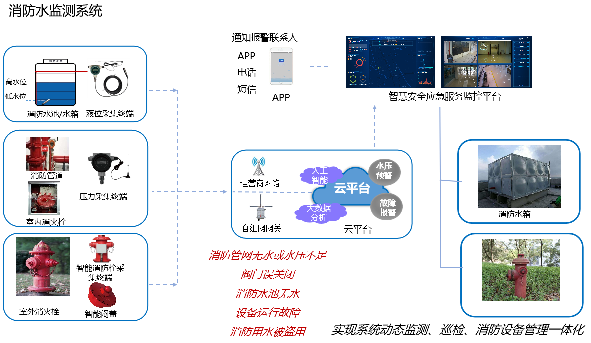 1709276223597491.png 221805258106.png