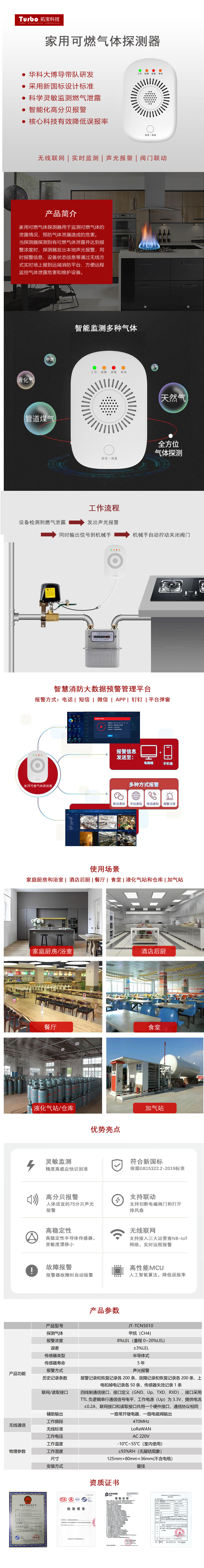 1714381645737482.jpg 無(wú)線(xiàn)燃氣報警器.jpg