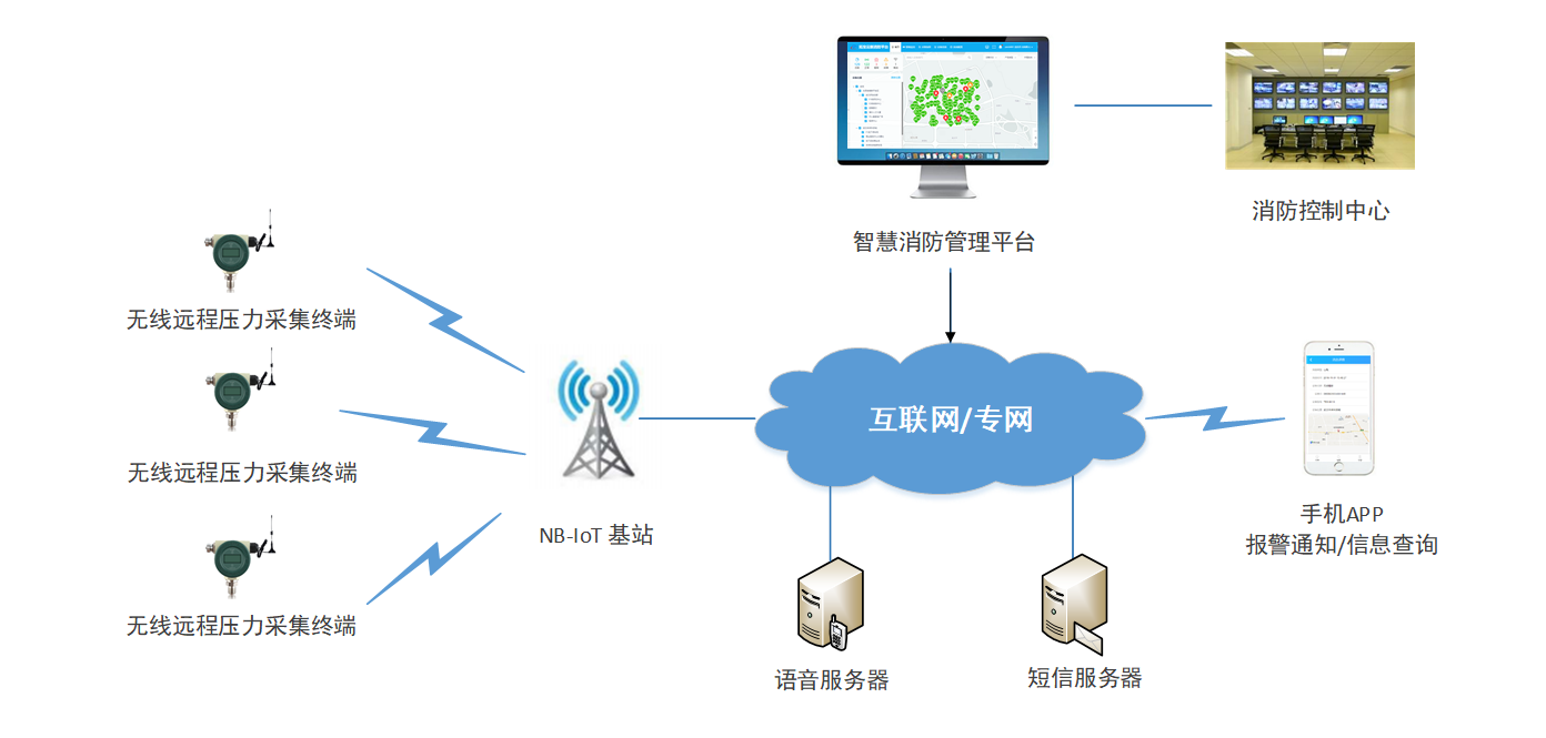 1714446382828662.png 1714446382828662.png