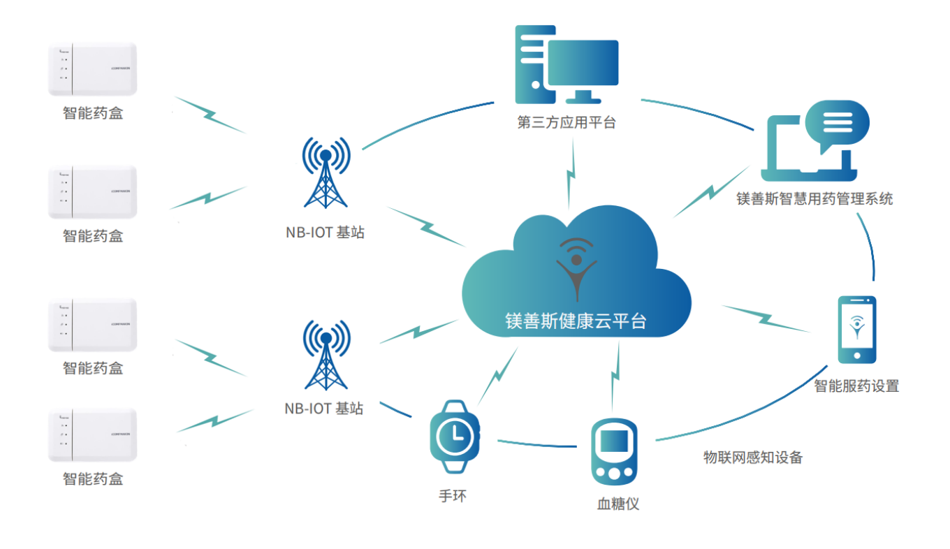 1715909067480802.png 1715909067480802.png