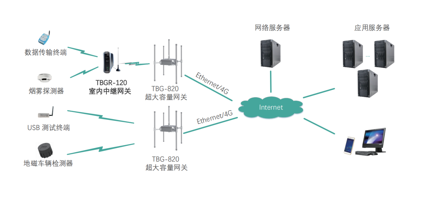 1715910188845496.png 1715910188845496.png